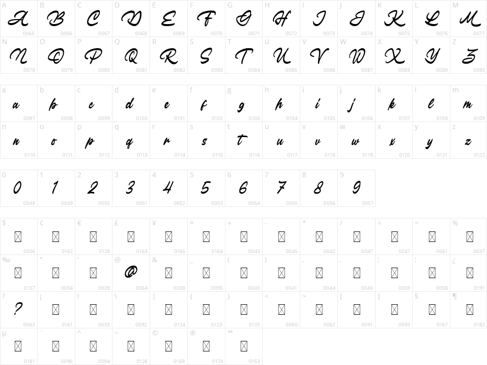 Astroline Character Map