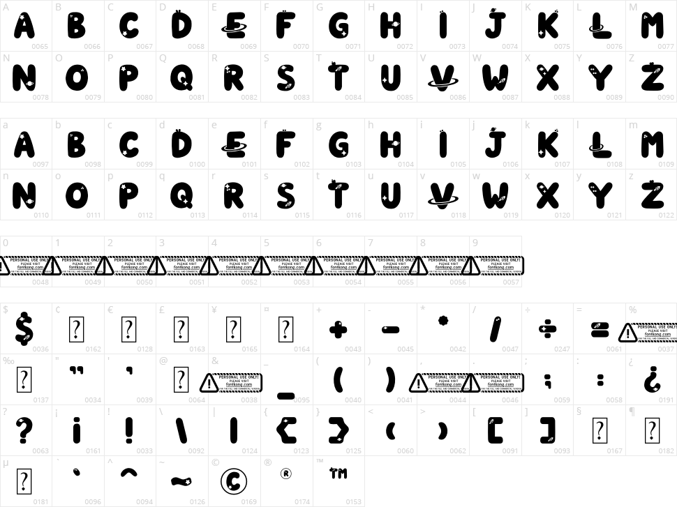 Astromeda Character Map