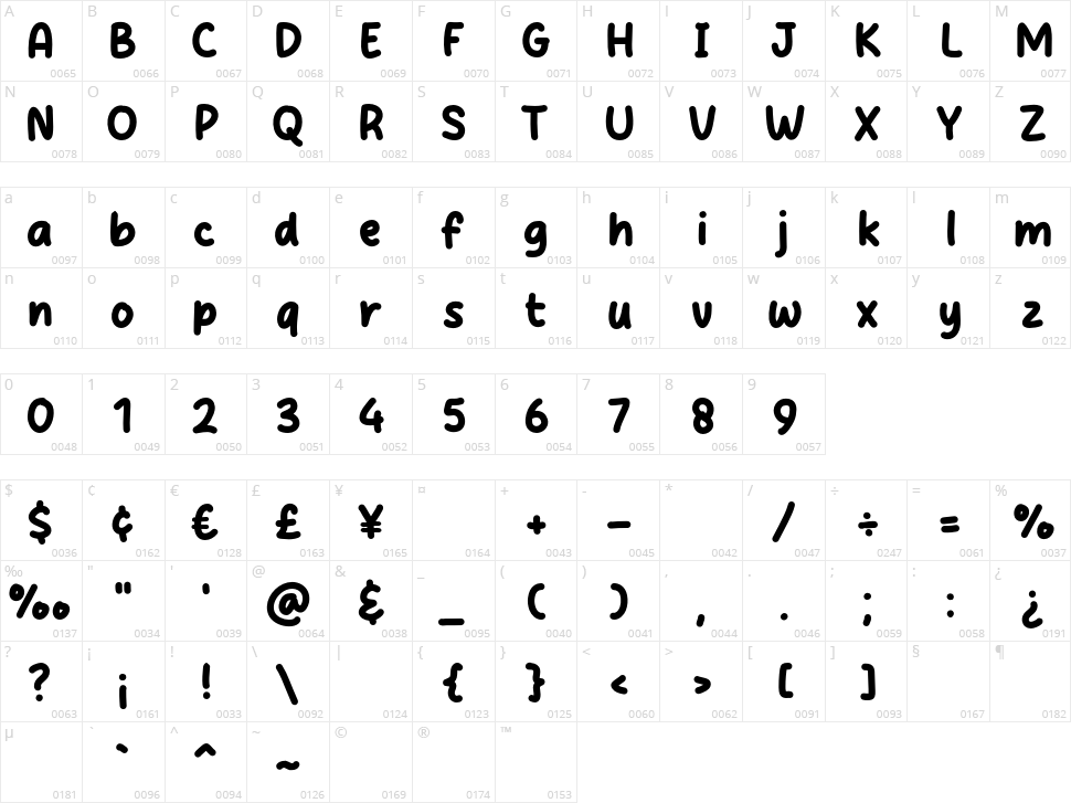 Atica Garden Character Map