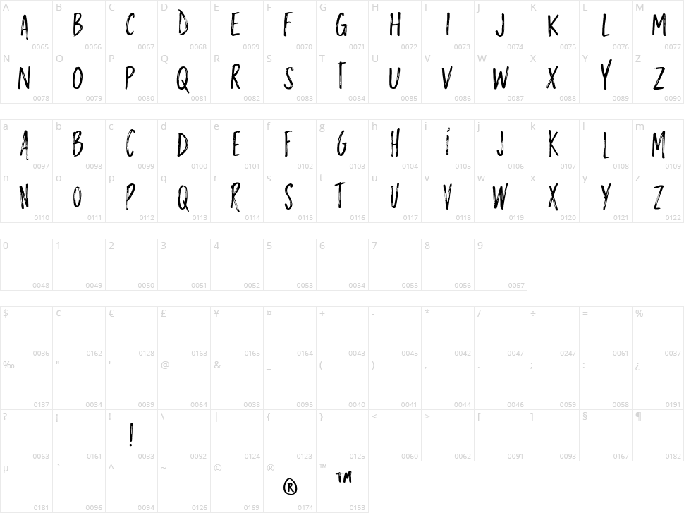 Auralines Character Map