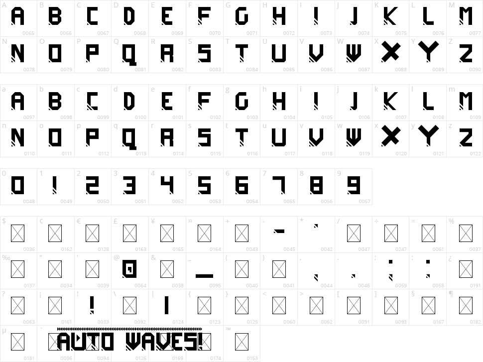 Auto Waves! Character Map