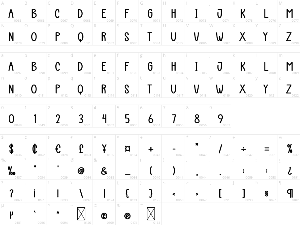 Autogram Character Map