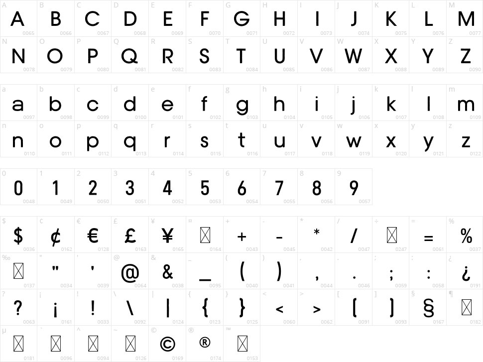 Avoidance Genevra Character Map