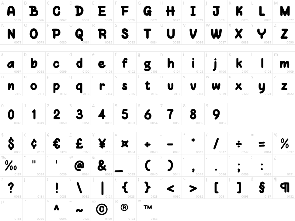 Awal Mondok Character Map