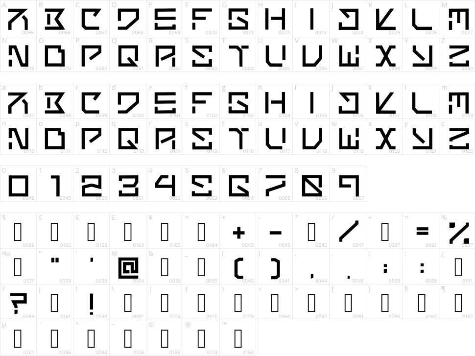 Ayana Character Map