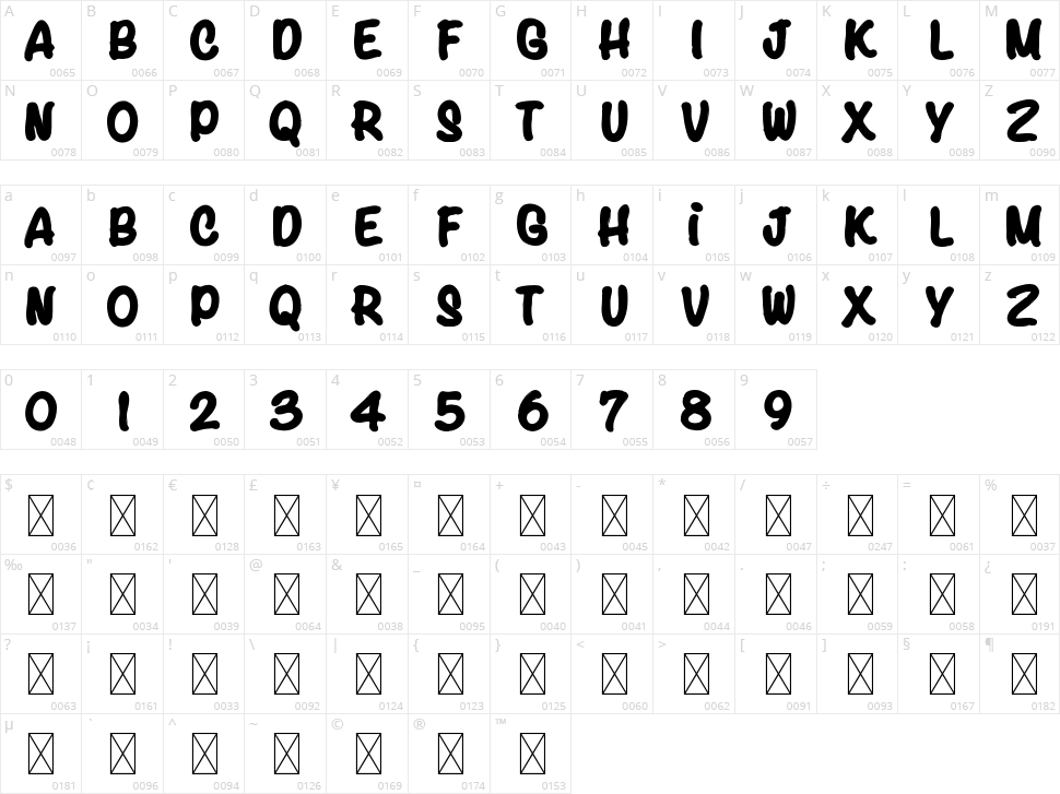 Ayesha Display Character Map