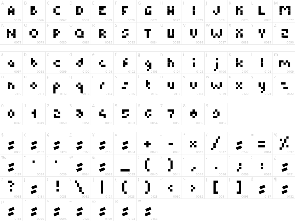 B.M. Pixel Character Map
