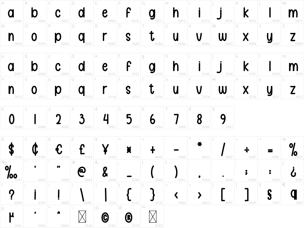 Baby Face Character Map