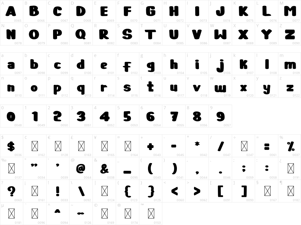 Baby Jacky Character Map