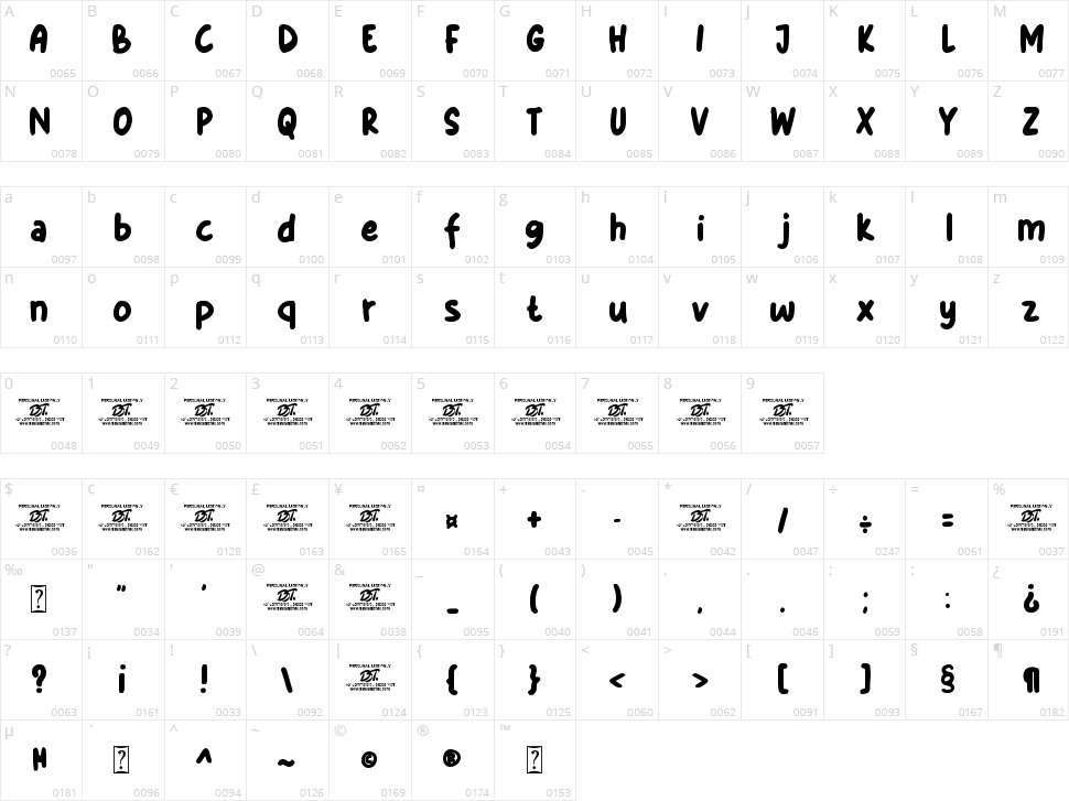 Baby Kimo Character Map