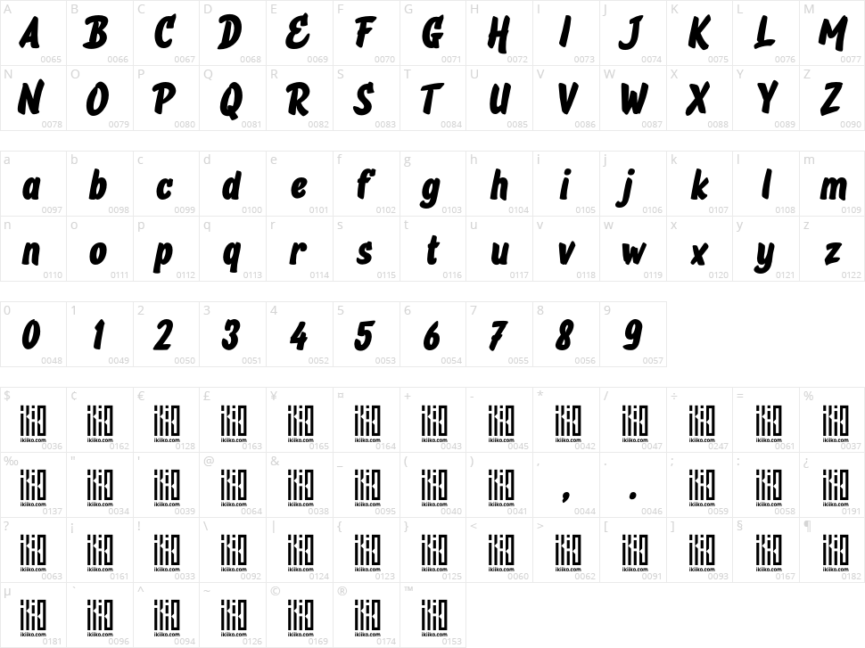 Back In Black Character Map