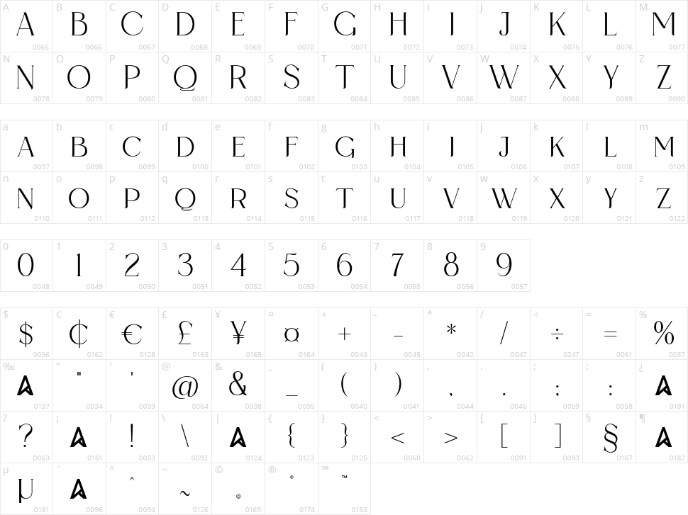 Backover Character Map