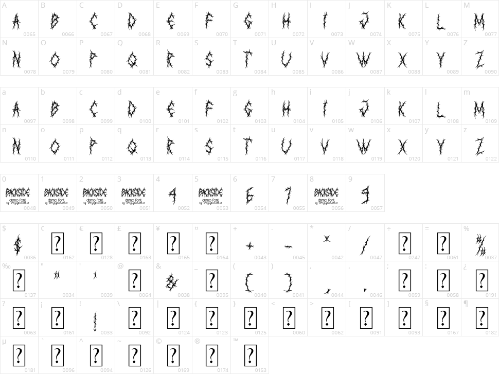 Backside Character Map