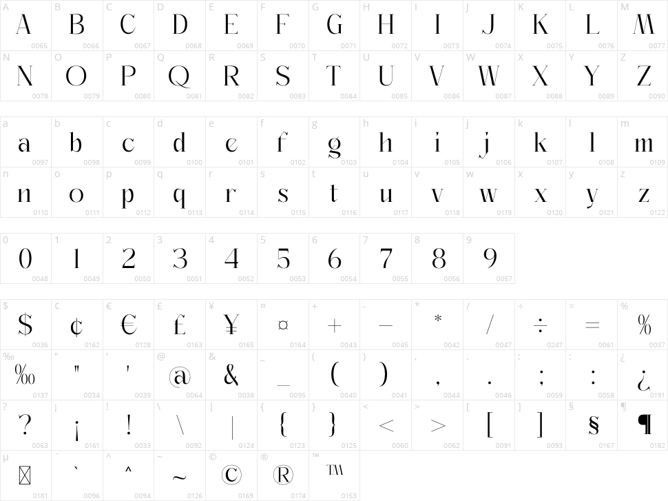 Badgline Character Map