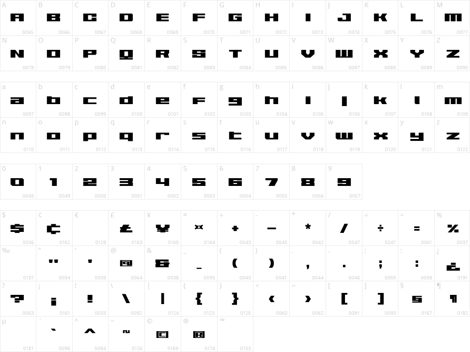 Balapan Character Map