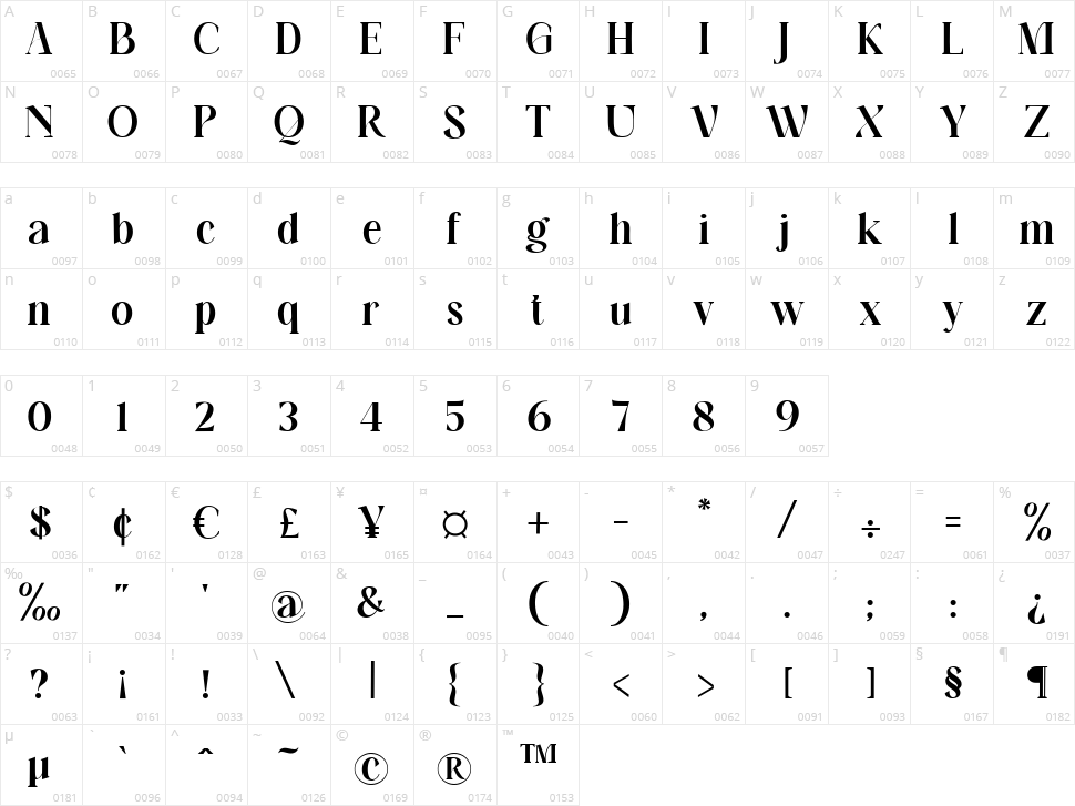 Balgon Serif Character Map