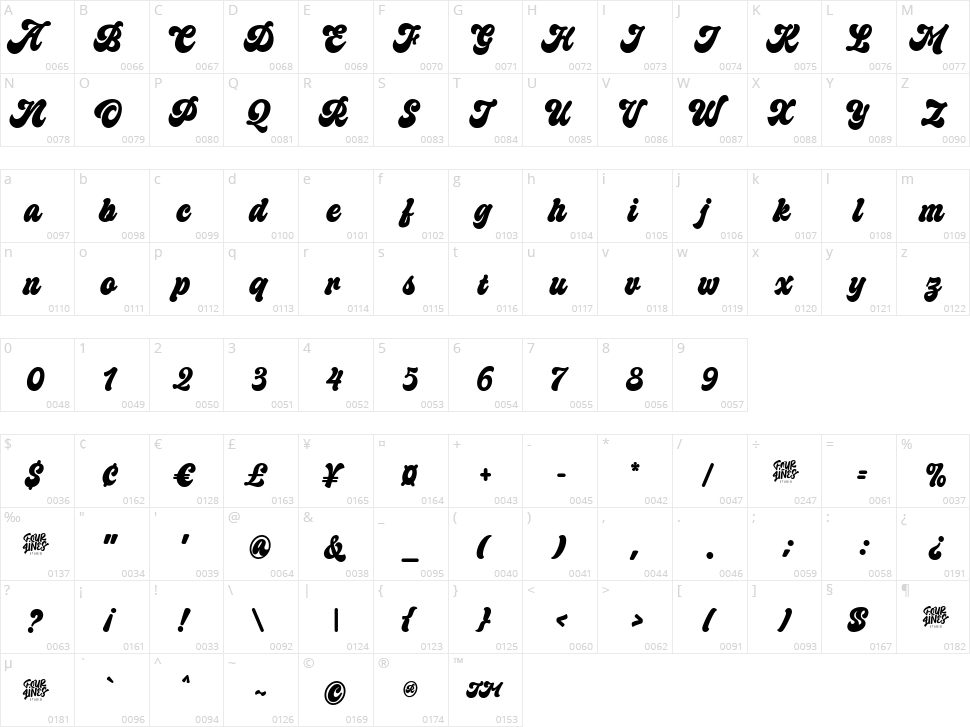 Bali Bliss Character Map