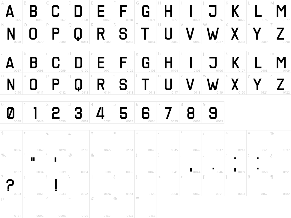 Balken Character Map