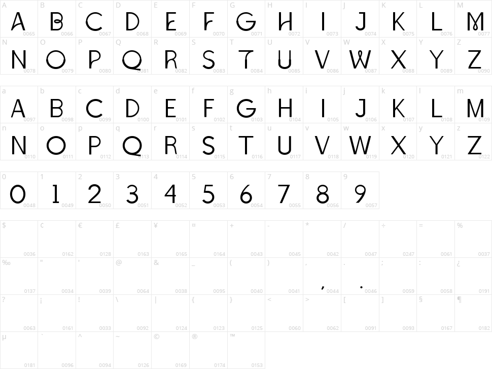 Bamzer Character Map