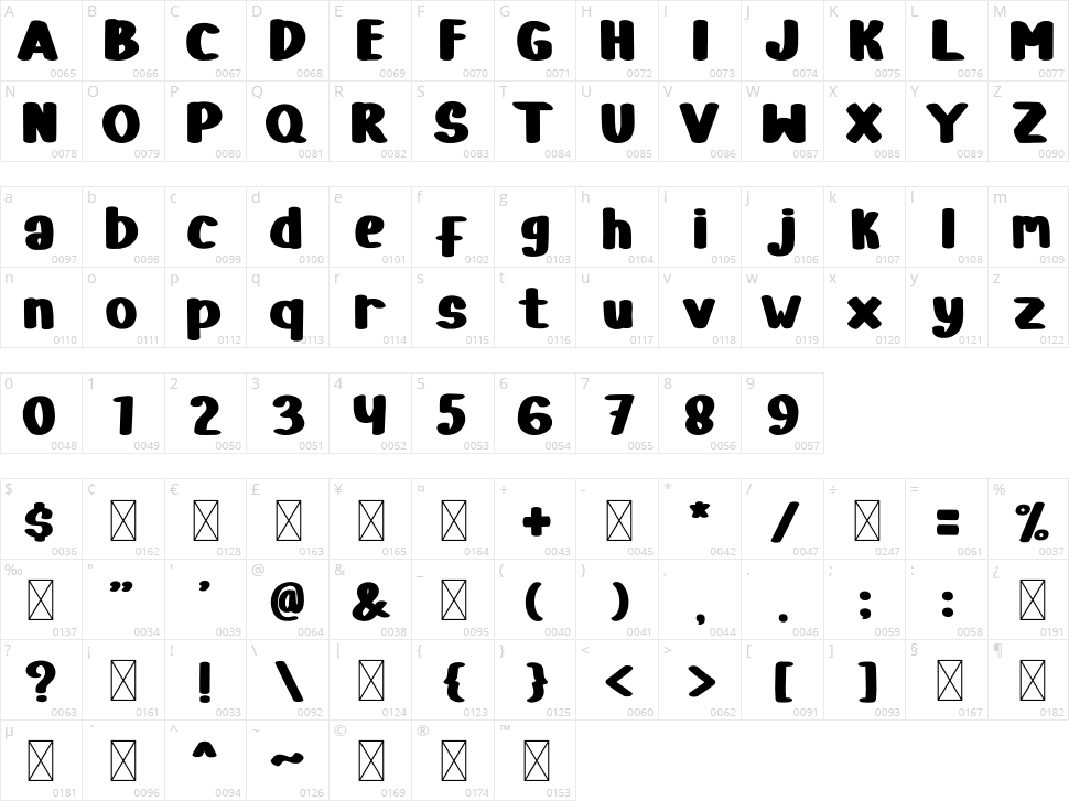 Banana Summer Character Map