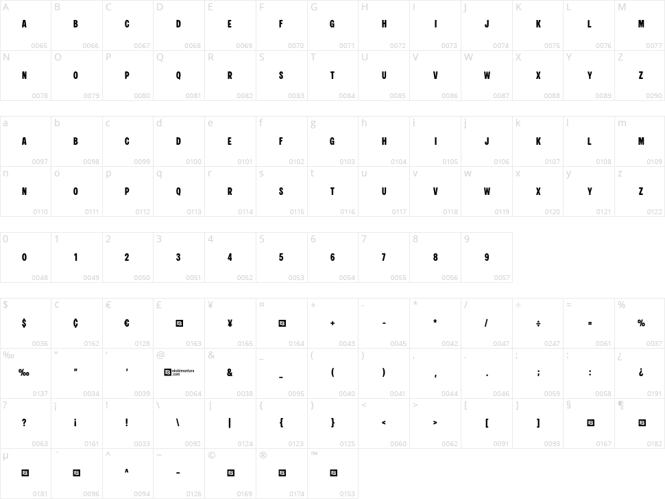 Barber Chop Character Map