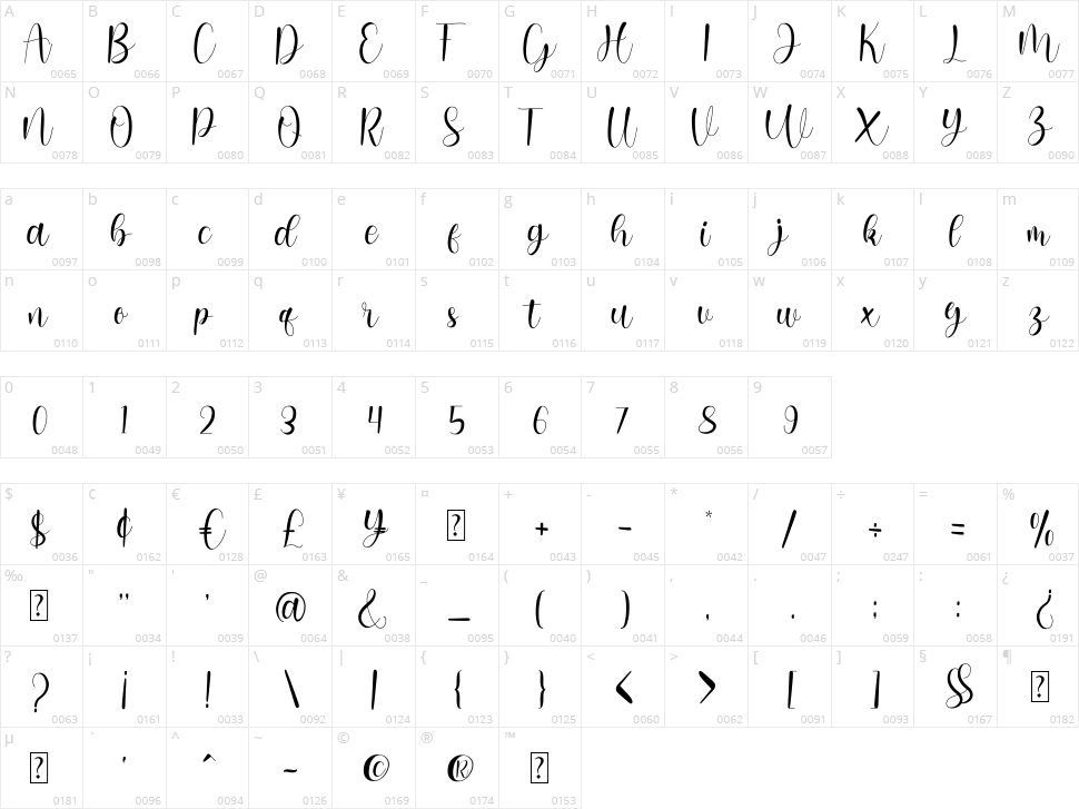 Barisha Script Character Map