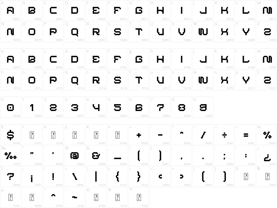 Barkmo-36 Character Map