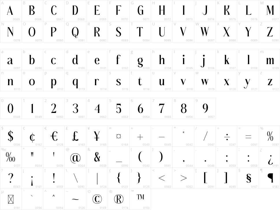 Bashield Character Map