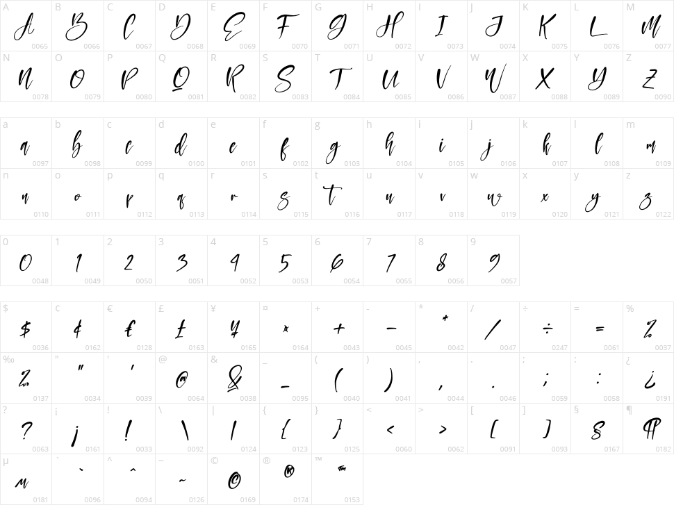 Bastelona Character Map