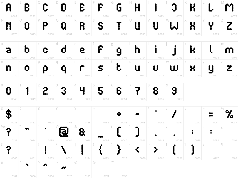 Battery Character Map