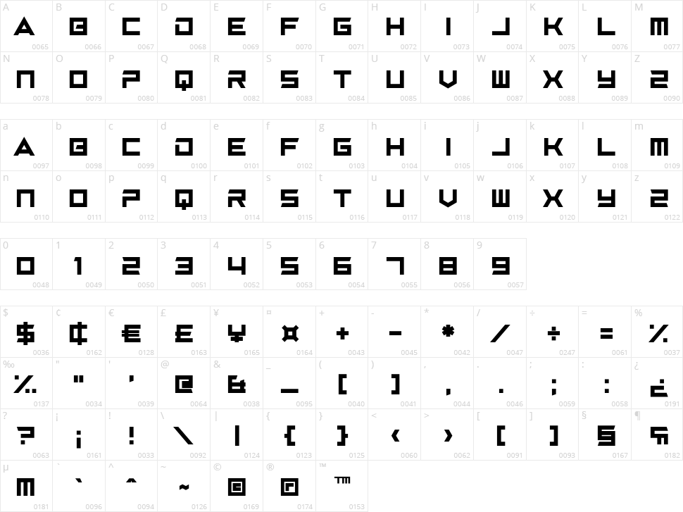 Battle Tough Character Map