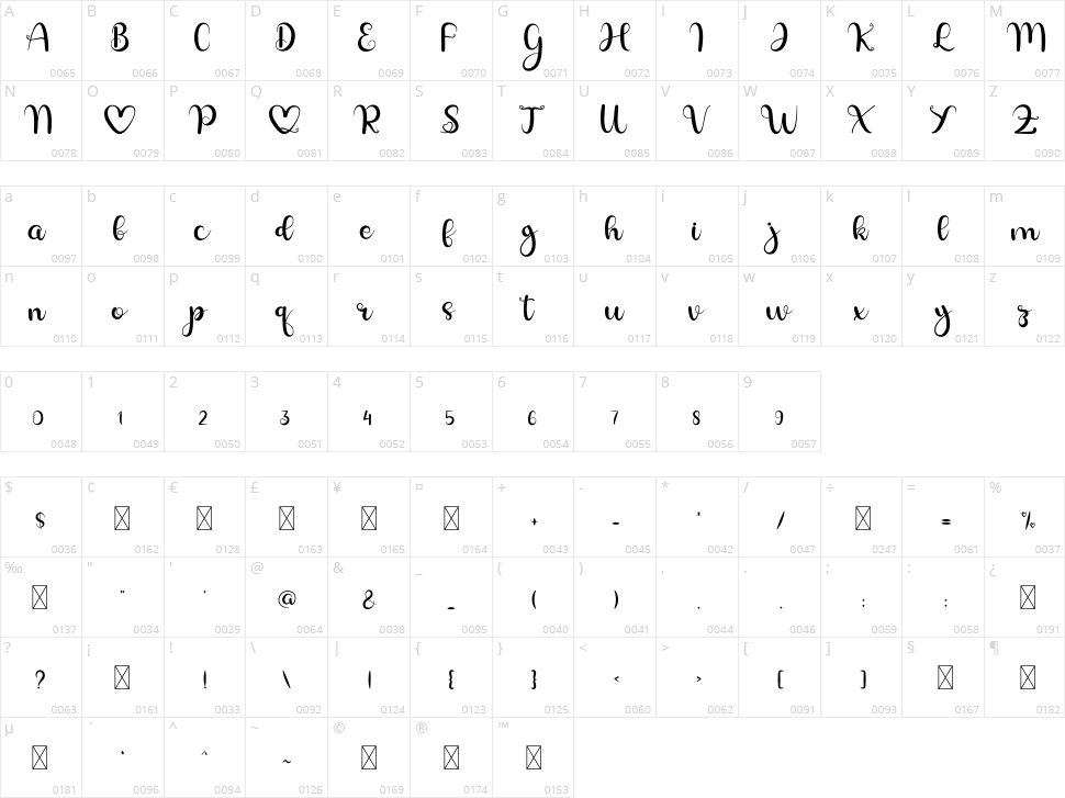 Be Better Handwritten Font Character Map