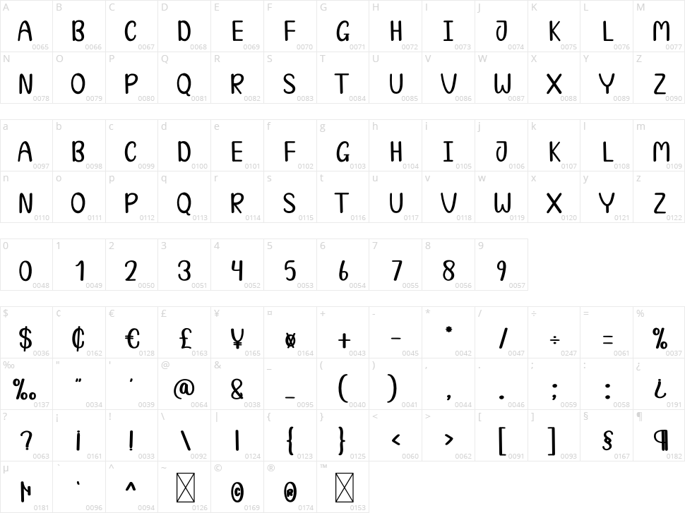 Beach Shells Character Map