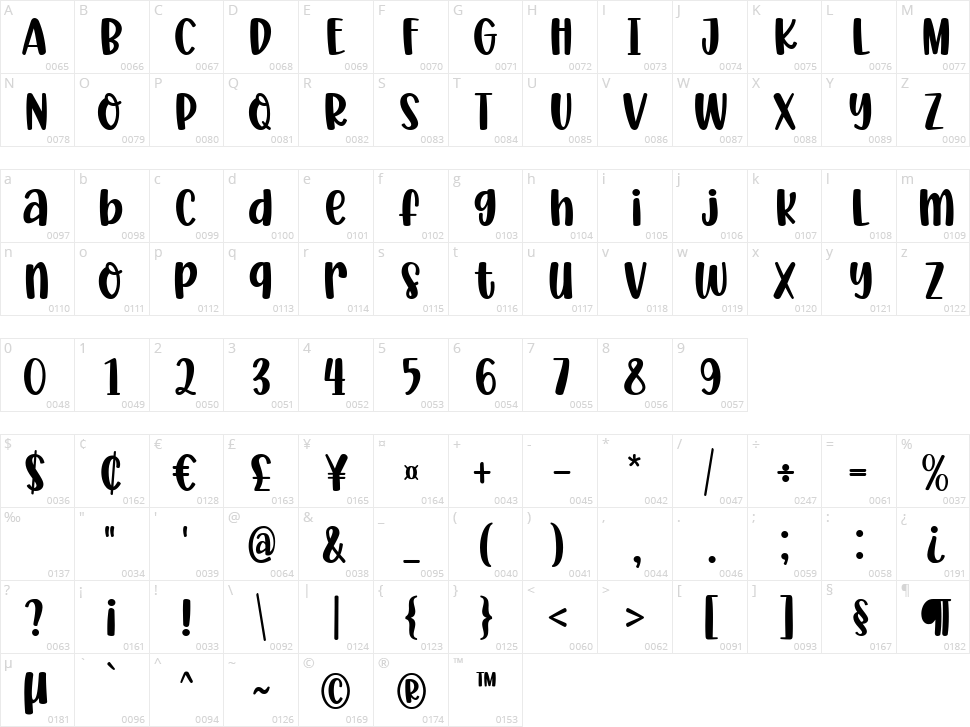 Beautiful Valentine Character Map