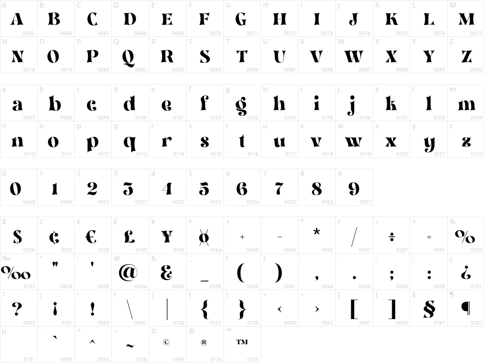 Beauty Magnolia Character Map