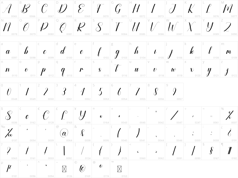 Beautyshop Character Map