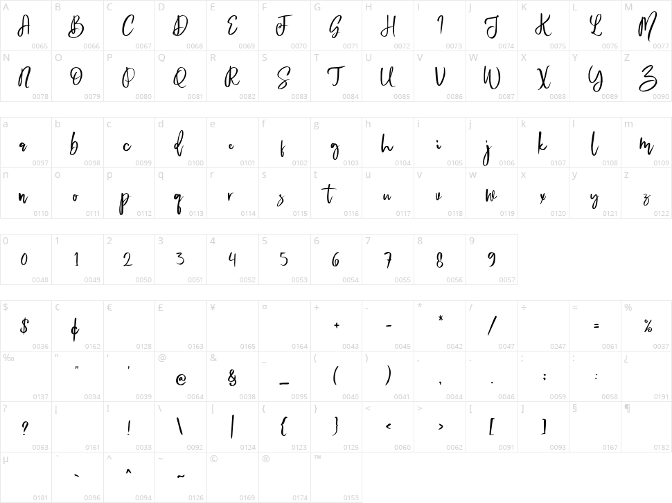 Bedmiwoc Brush Character Map