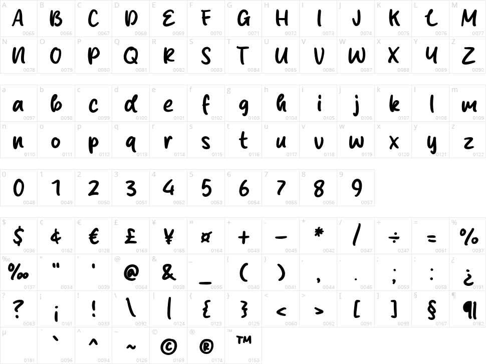 Believe Script Character Map