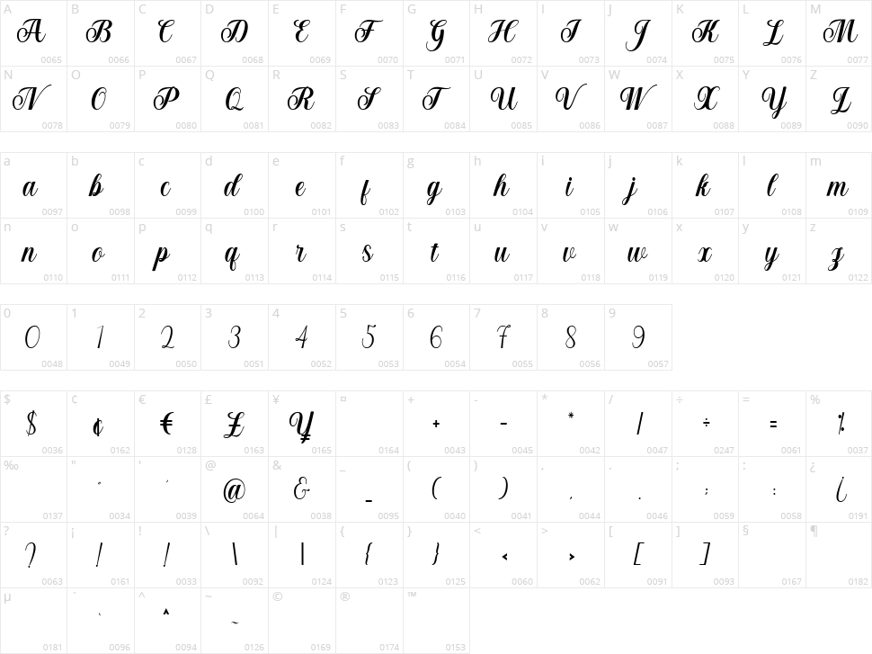 Bellagia Script Character Map