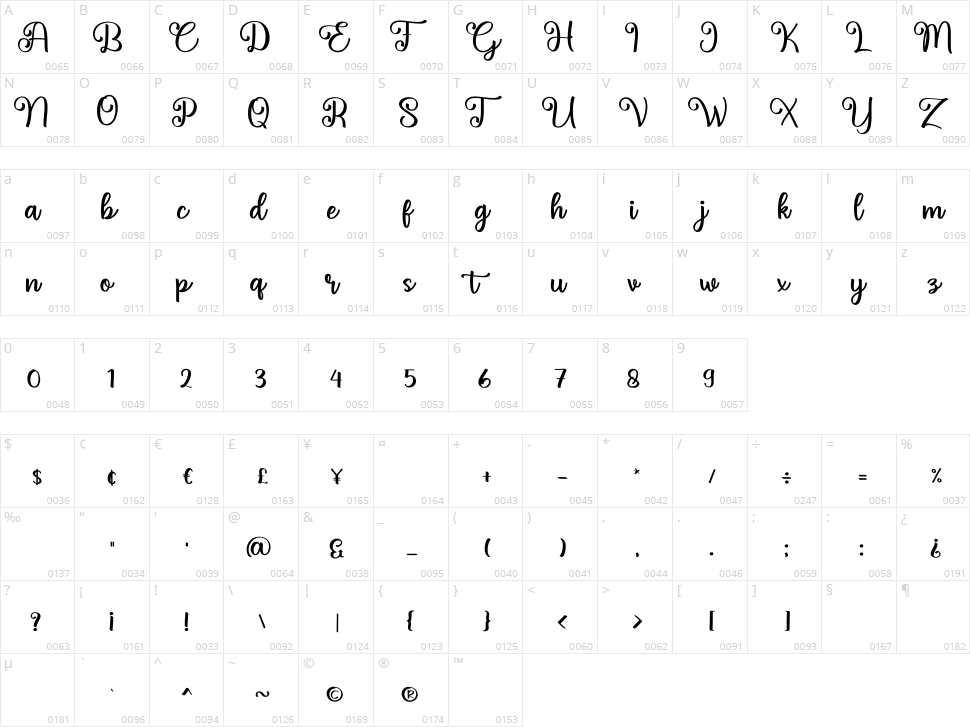 Bellcue Script Character Map