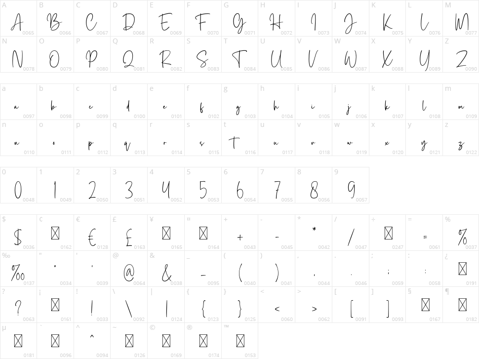 Bellysta Character Map