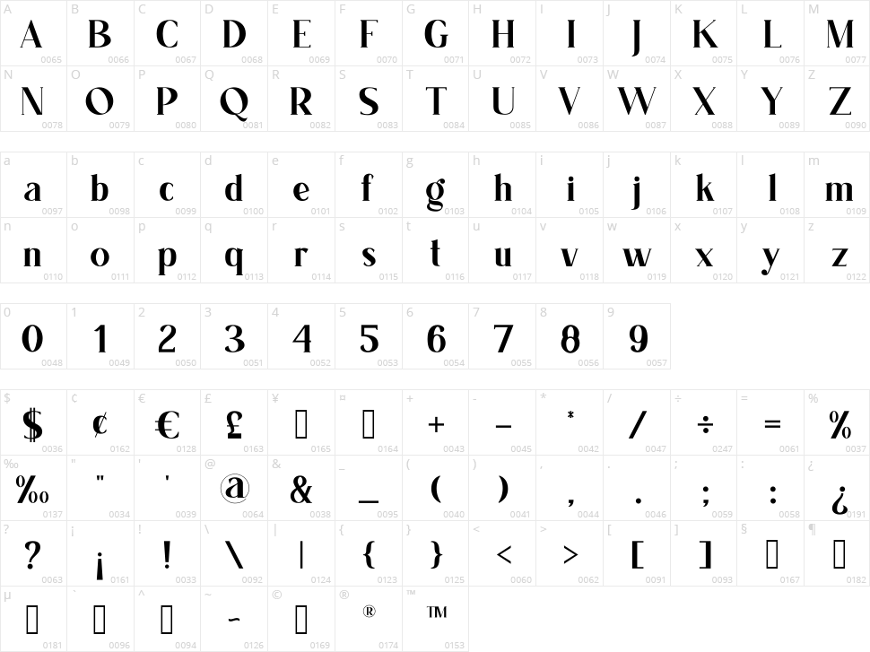 Belugia Character Map