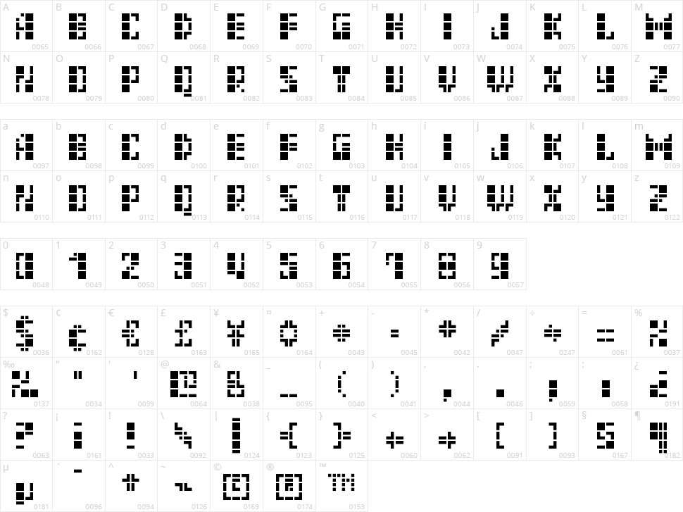 Benori Character Map