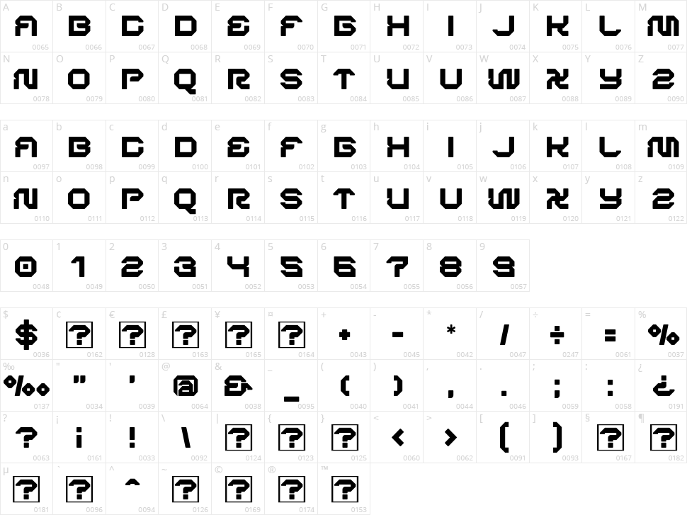 Bergan Character Map