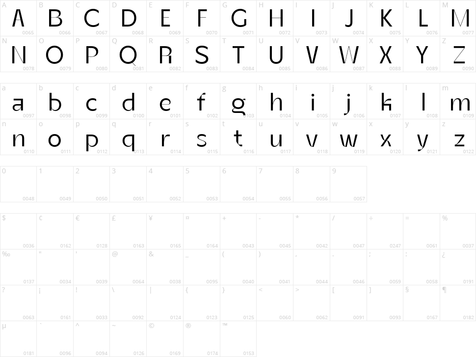 Berghan Character Map