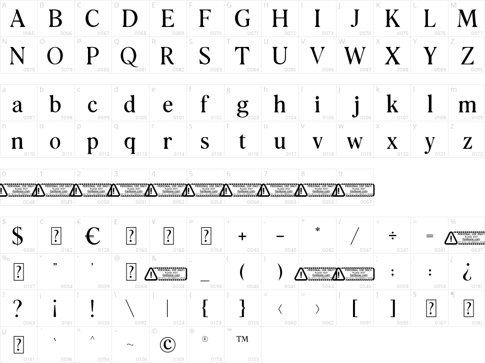 Berrys Christmas Character Map