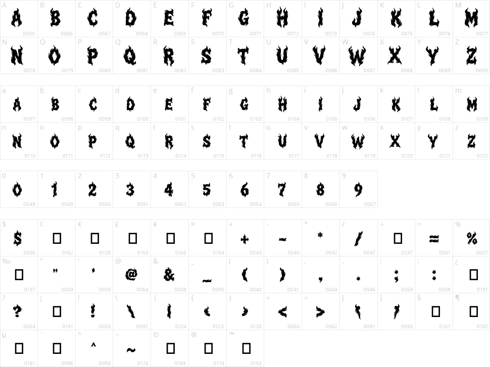 Beside Horizon Character Map