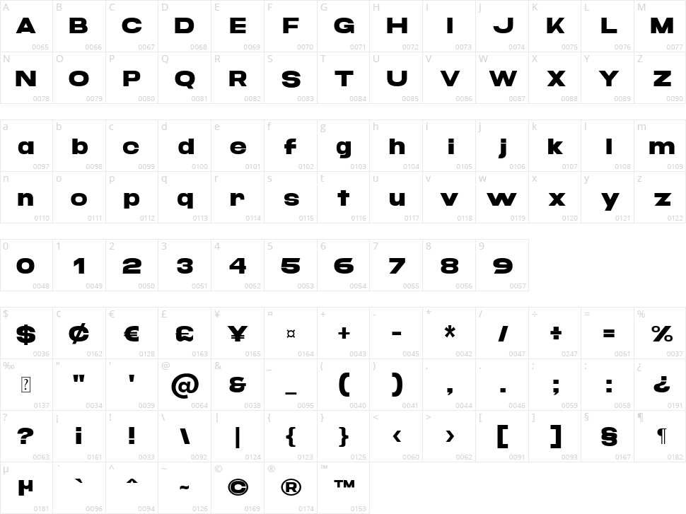 Besides Character Map