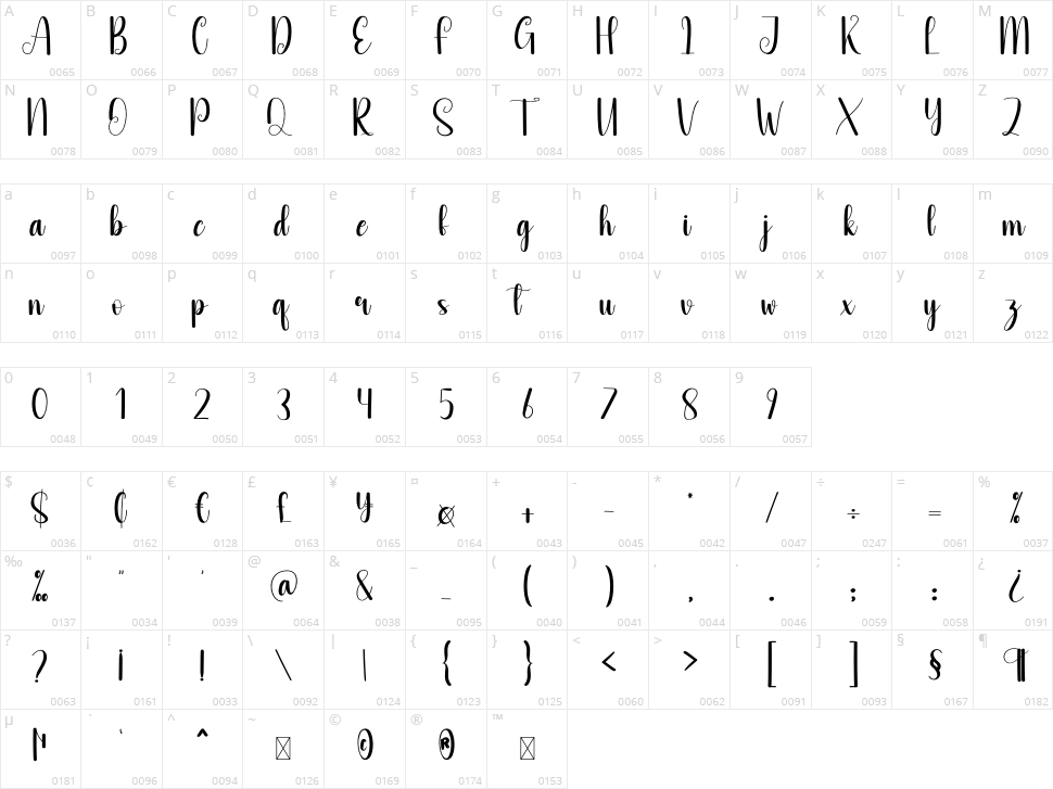 Between Character Map