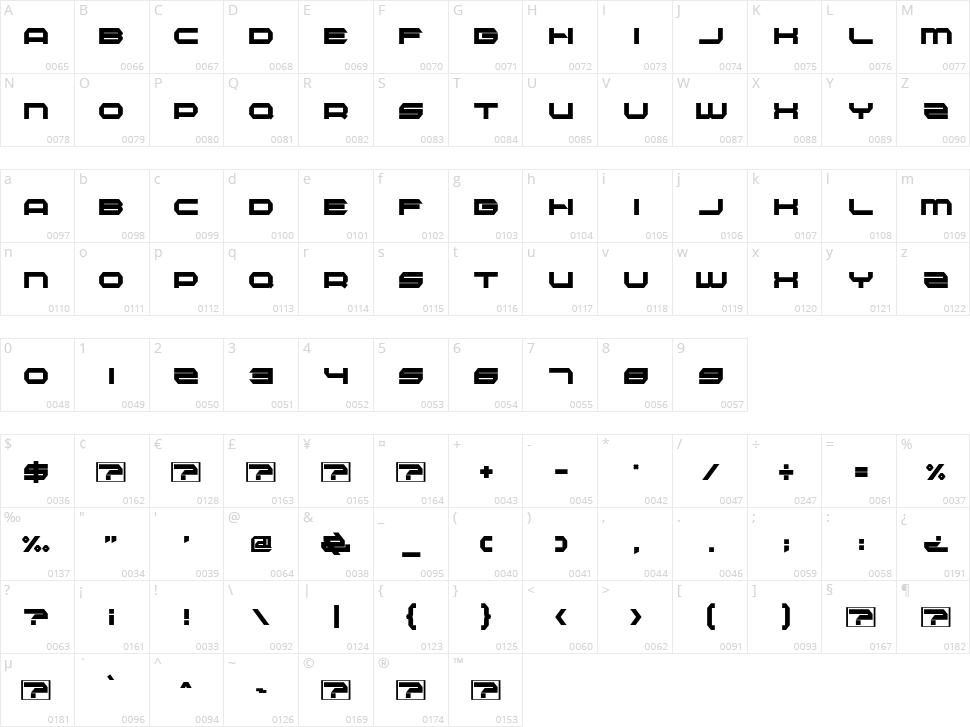 Bexago Character Map